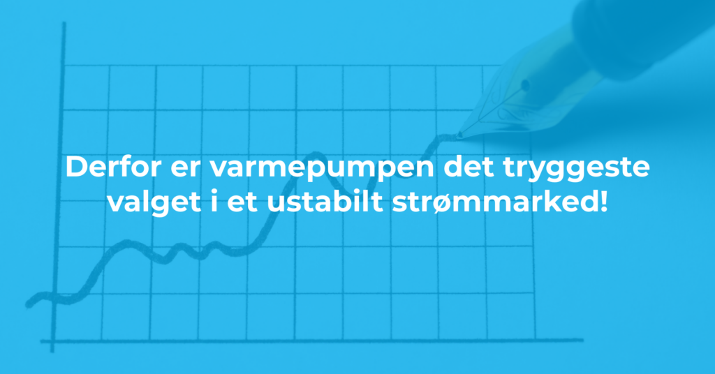 Så mye kan du spare!